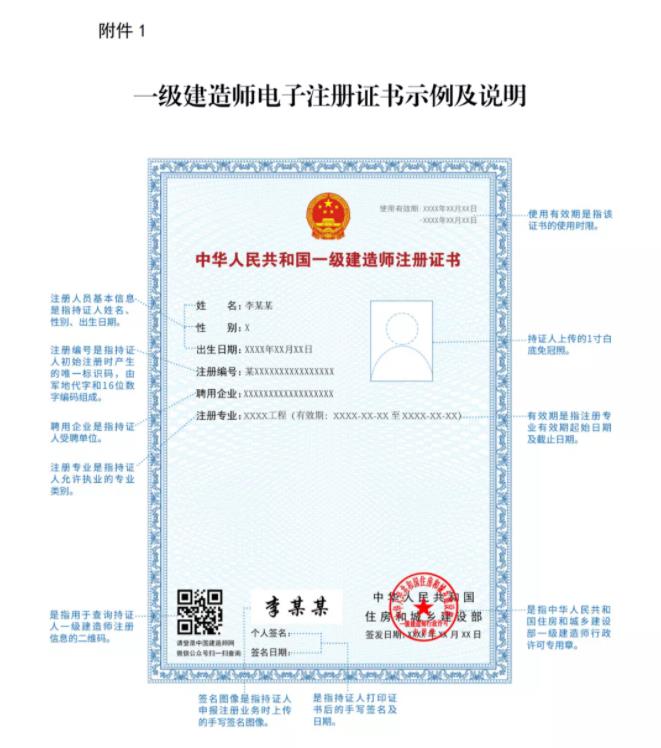 一級(jí)建造師實(shí)行電子證書(shū)，明年開(kāi)始紙質(zhì)證書(shū)作廢