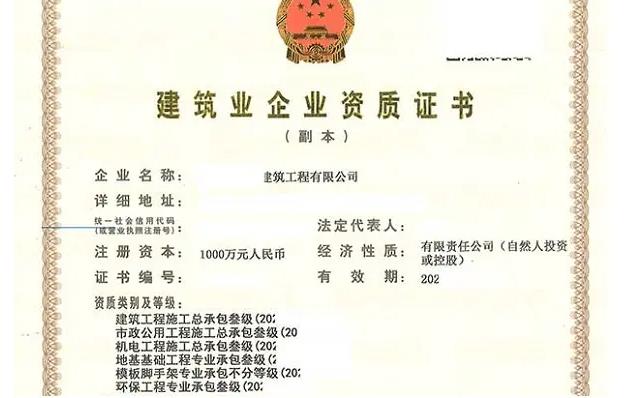 辦理裝飾設計資質(zhì)對人員的要求